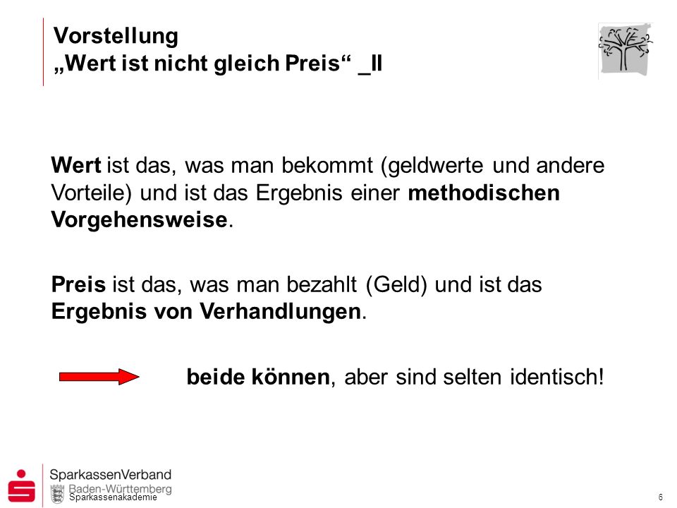 (Zw = Zukünftiger Wert). Wenn Sie als Beispiel € ansparen möchten, um in 18 Jahren ein bestimmtes Projekt finanzieren zu können, ist der zugehörige Endwert €. Mit einer vorsichtigen Schätzung des Zinssatzes können Sie nun ausrechnen, wie viel Sie jeden Monat sparen müssen. Wenn für Zw kein Wert angegeben wird, dann muss ein Wert für Rmz angegeben werden.